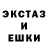ТГК гашишное масло EUC Goddess